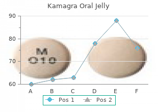 generic 100mg kamagra oral jelly mastercard