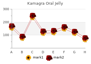 purchase 100mg kamagra oral jelly