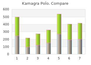 buy kamagra polo 100mg low cost