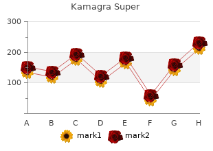 buy kamagra super 160 mg mastercard