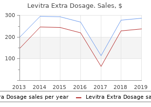 cheap levitra extra dosage 40 mg on-line
