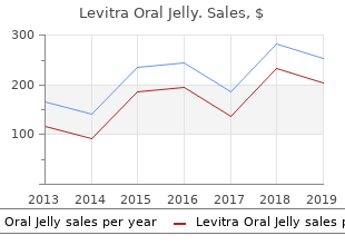 buy levitra oral jelly 20 mg mastercard