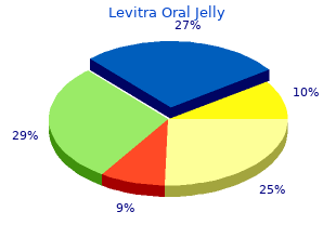 discount 20mg levitra oral jelly overnight delivery