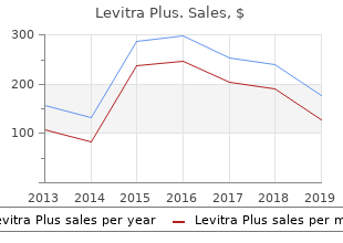 purchase levitra plus 400 mg free shipping