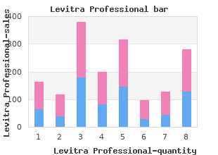 buy levitra professional 20mg without a prescription