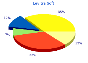 cheap levitra soft 20 mg with amex