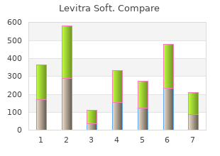 levitra soft 20 mg on-line