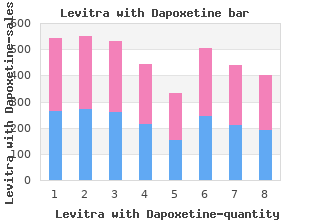 40/60 mg levitra with dapoxetine amex