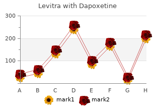 buy 40/60mg levitra with dapoxetine with mastercard