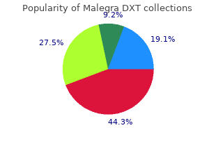 buy generic malegra dxt 130mg on line