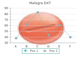 buy generic malegra dxt 130 mg online