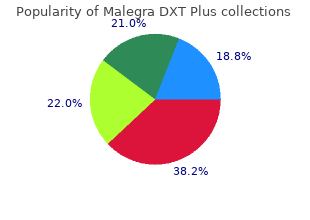 discount 160 mg malegra dxt plus with visa
