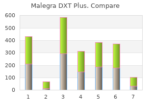 malegra dxt plus 160 mg on-line