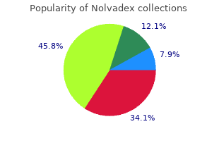 nolvadex 10mg on-line