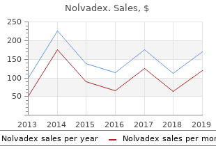 cheap nolvadex 10 mg free shipping