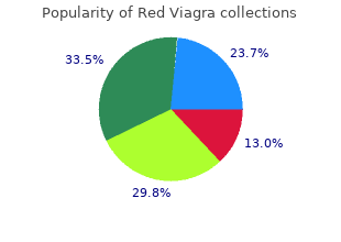 order red viagra 200mg online