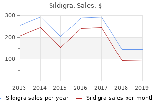 generic sildigra 120mg on-line