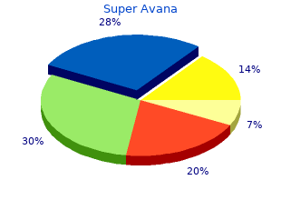 purchase super avana 160mg without prescription