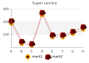 effective 80 mg super levitra