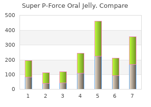 best 160 mg super p-force oral jelly