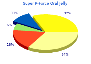 discount super p-force oral jelly 160mg overnight delivery