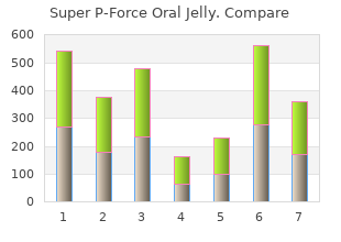buy generic super p-force oral jelly 160mg on line
