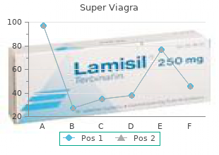 trusted super viagra 160 mg