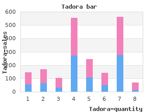 purchase tadora 20 mg line