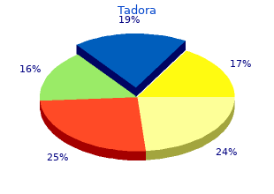 purchase tadora 20mg line