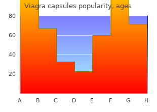 buy 100 mg viagra capsules with mastercard