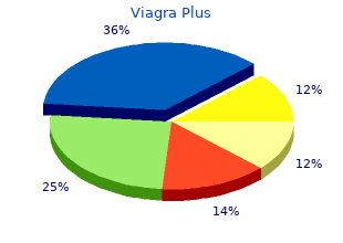 viagra plus 400 mg with mastercard