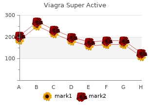 purchase 25 mg viagra super active