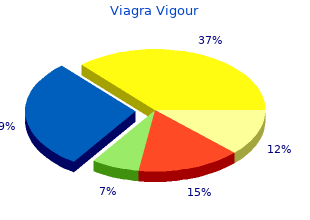 proven viagra vigour 800 mg