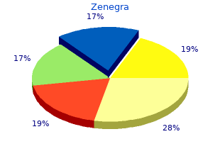purchase zenegra 100 mg free shipping