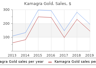 generic kamagra gold 100 mg otc