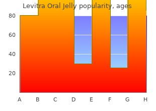 effective levitra oral jelly 20 mg