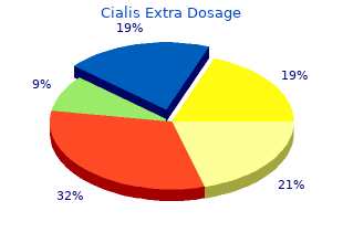 discount cialis extra dosage 100mg amex