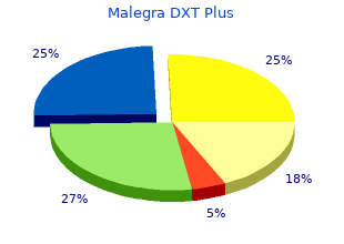 purchase malegra dxt plus 160 mg fast delivery