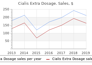 cialis extra dosage 60 mg on-line