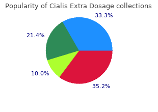order cialis extra dosage 40mg with amex