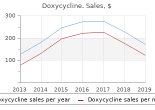 discount doxycycline 200 mg mastercard