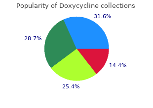 buy discount doxycycline 100 mg