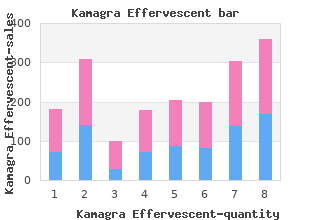 generic 100 mg kamagra effervescent mastercard