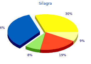 order silagra 50 mg online