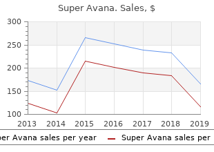 buy super avana 160 mg free shipping