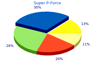 discount 160mg super p-force overnight delivery