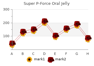 160 mg super p-force oral jelly with mastercard