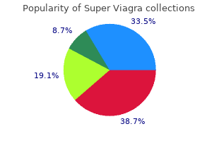buy cheap super viagra 160 mg on-line