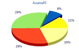 cheap avanafil 100 mg overnight delivery