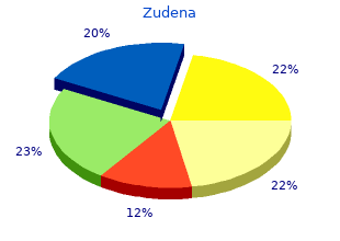 order zudena 100mg without prescription